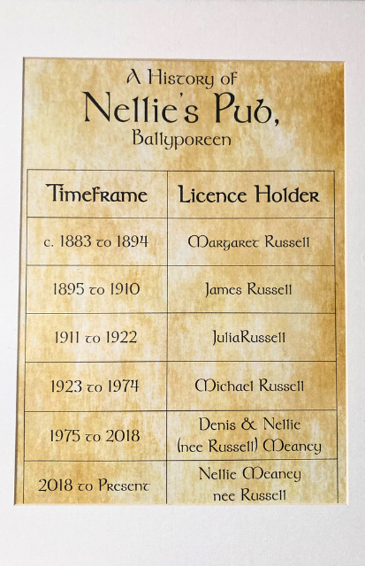 A History of Nellie's Pub Ballyporeen